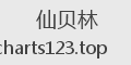 仙贝林