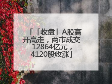 「收盘」A股高开高走，两市成交12864亿元，4120股收涨